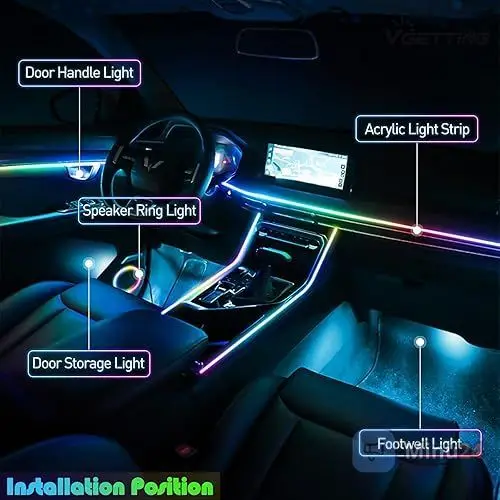 Car Ambient Light System - Image 2